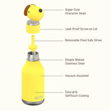 Load image into Gallery viewer, Dog Bestie Bottle